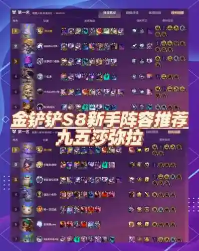 阵容s8.5叠上叠阵容插图