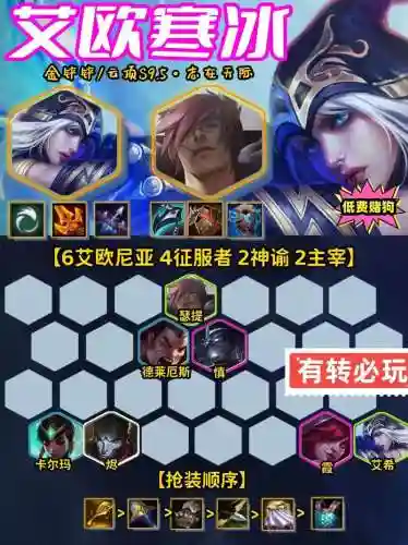9.16寒冰阵容插图