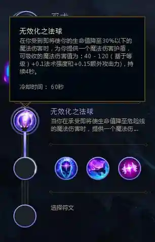 LOL中有法球效果的装备插图