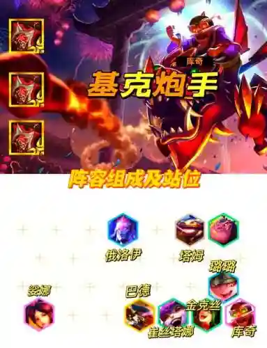 炮手阵容7.5插图1