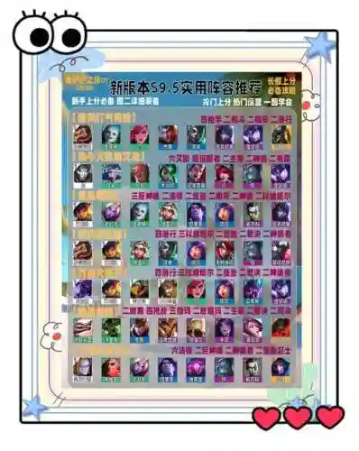最佳阵容游戏哪个阵容好插图