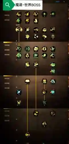 dnf剑魂40技能加点图插图