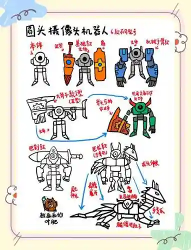智能火柴人攻略插图1