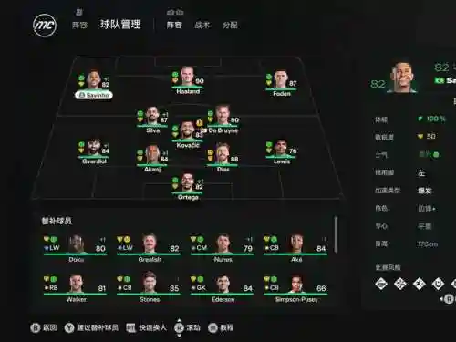 全空阵容