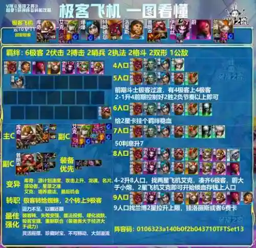 青铜娱乐阵容