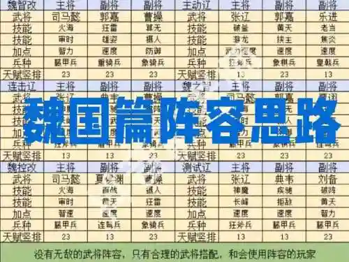 群将阵容插图