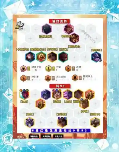 腥红阵容4.5插图1
