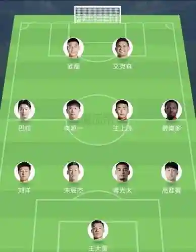 埃克森最强阵容插图1