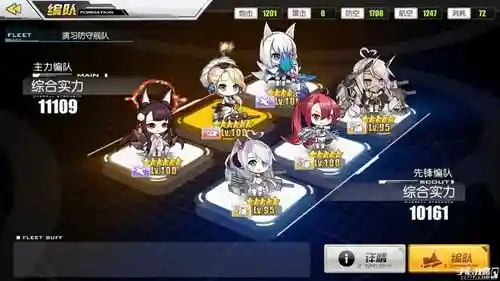 重巡阵容插图1