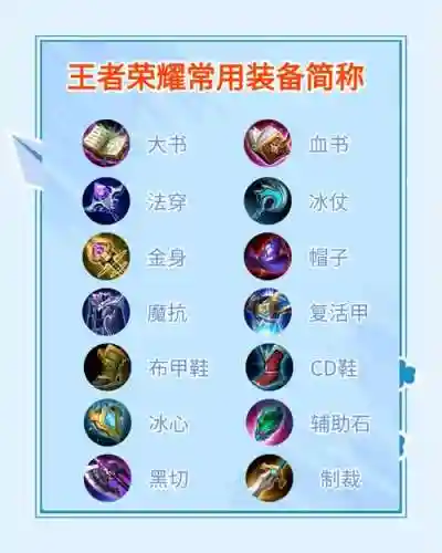 王者荣耀上管什么装备好插图1