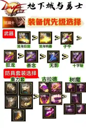 2018狂战带什么武器好插图