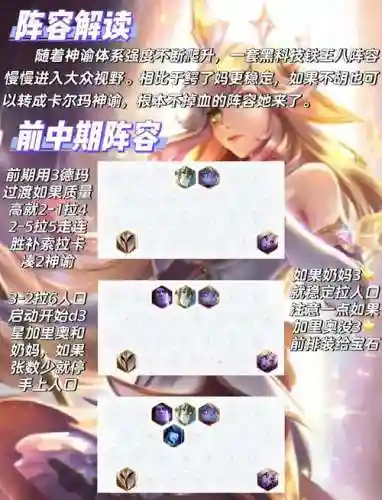 新阵容救赎插图1