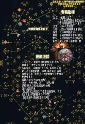 流放之路空手能使用的技能插图