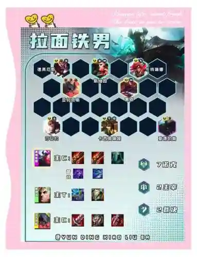 下棋拉面阵容插图