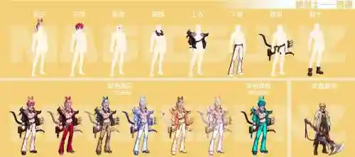 蚁后3剑士5技能插图1