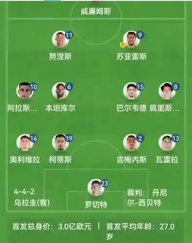 h组阵容插图