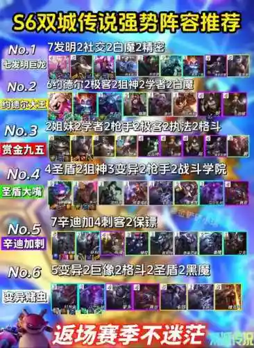 金防阵容插图1