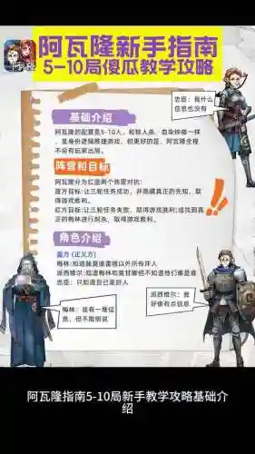 巫妖族阿瓦隆卡位全攻略插图