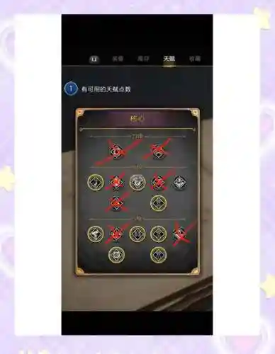 巫师3能力综合技能加点插图