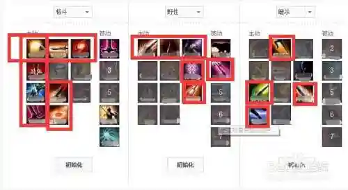上古世纪剑刃游侠技能加点插图