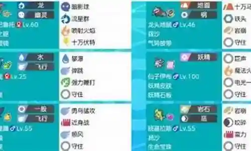 宝可梦剑阵容搭配技能插图