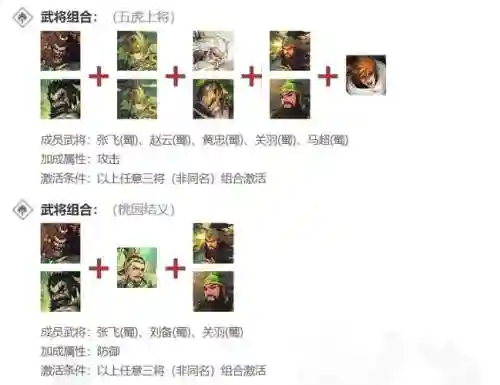 排位关羽阵容插图