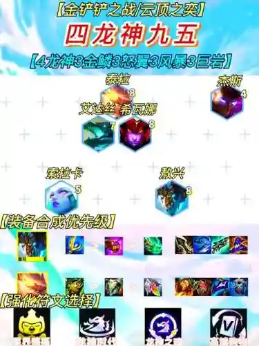 叠加龙阵容