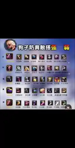 dnf怎么用材料合装备吗插图