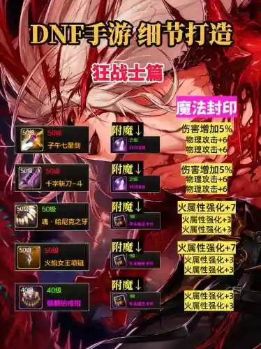 DNF狂战80级武器带啥插图1