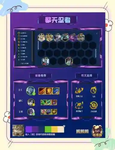金蝉推荐阵容插图