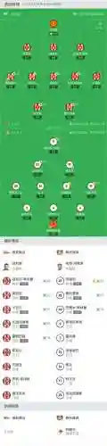 高速加勒比阵容插图