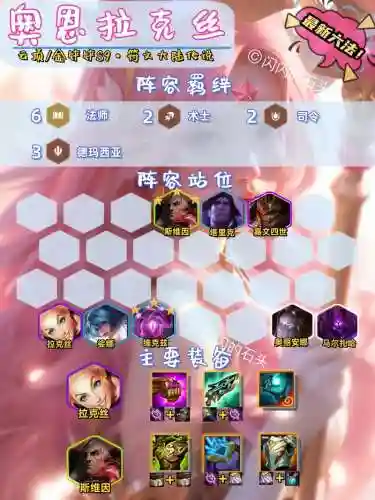 小萌阵容插图