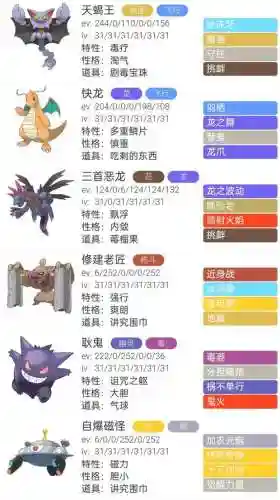 龟羊鱼阵容插图1