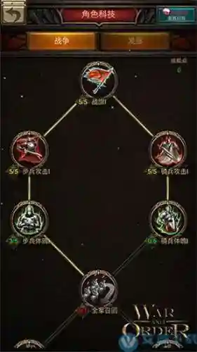 战火与秩序神兽技能选择插图