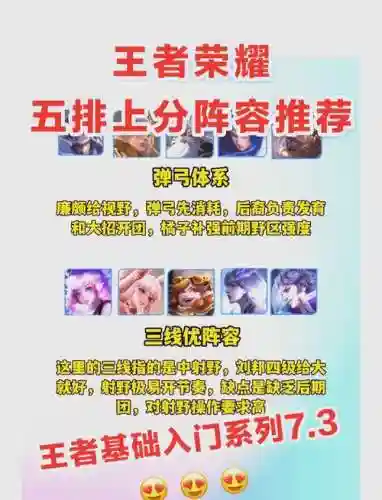 王者荣耀什么阵容是好阵容插图1