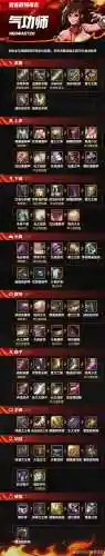 dnf90级女气功师武器插图