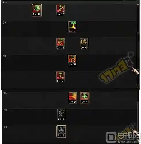 2018地下城征战技能加点插图1