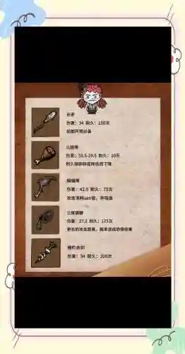 饥荒新手武器插图