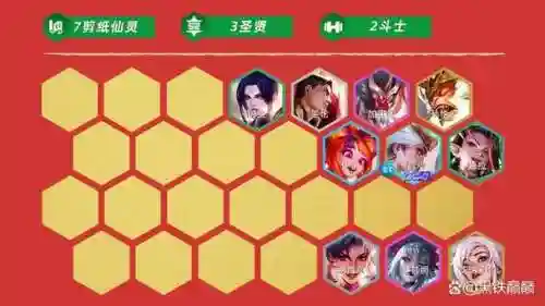 苗姜阵容插图1