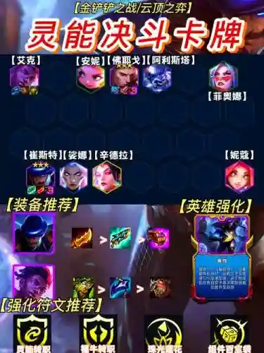 新手8.5阵容插图1