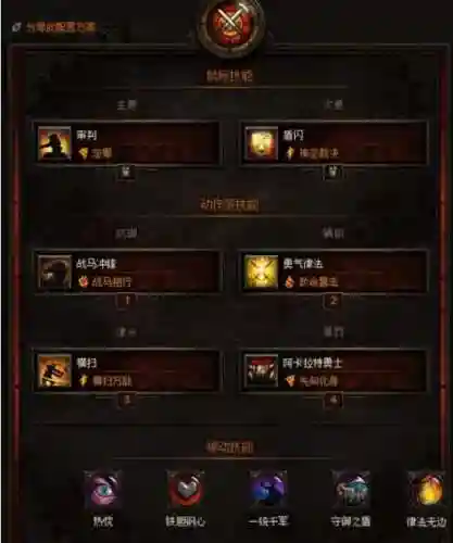 暗黑3左下角显示装备插图
