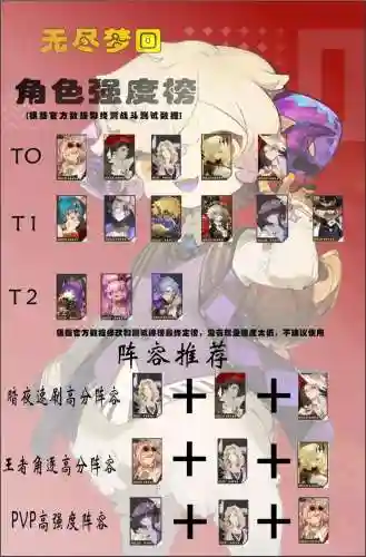 梦回阵容插图