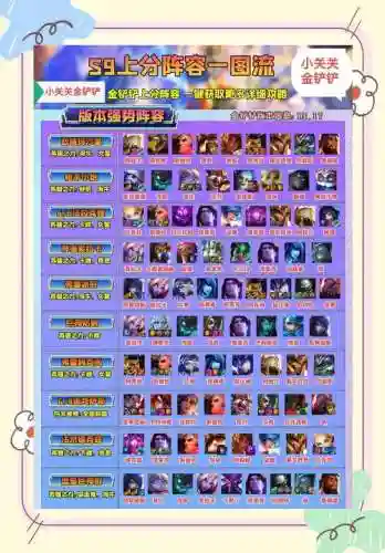 仙界最速阵容插图