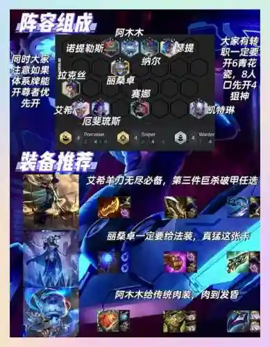 云顶小费阵容插图