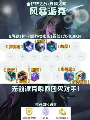 派克阵容风暴插图