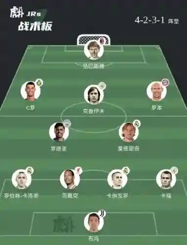哪边阵容强插图