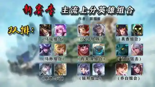 王者朱雀阵容插图1