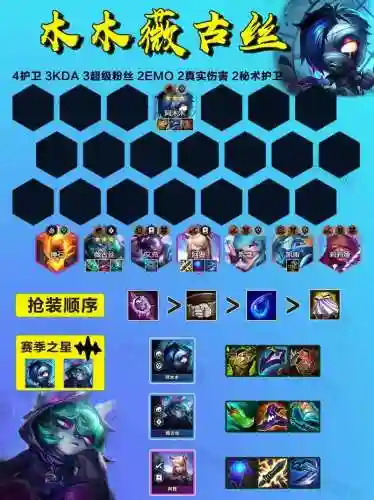 满控阵容插图