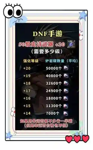 buff强化后装备还要带着嘛插图