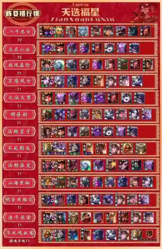 福星折磨阵容插图